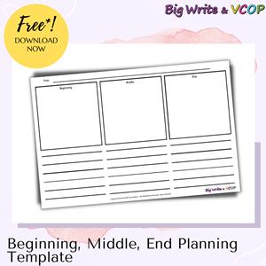 Beginning, Middle, End Planning Template