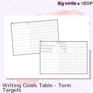Writing Goals Table - Term Targets