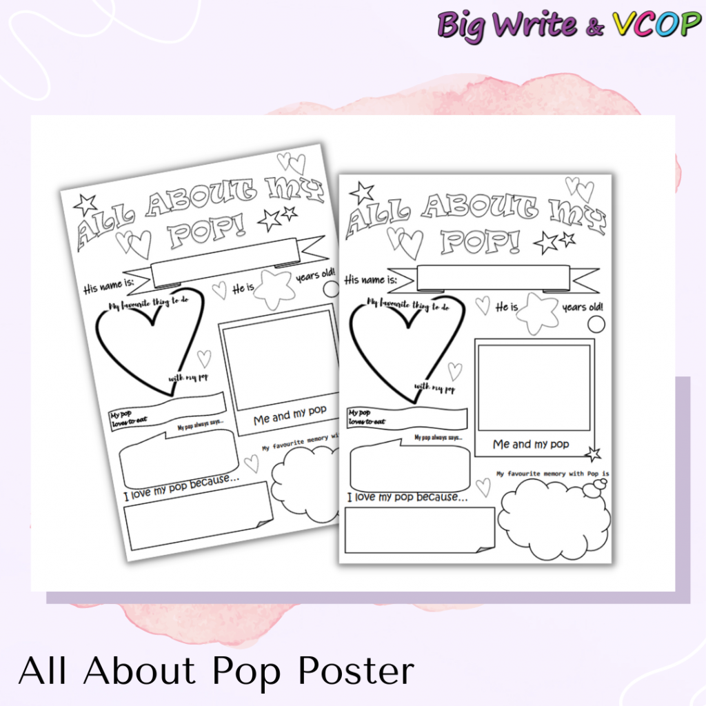 All About Pop - Poster